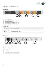 Preview for 9 page of Polytron ONR 201 User Manual