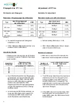 Preview for 6 page of Polytron OT 104 DFB Operating Manual