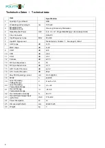 Preview for 8 page of Polytron OT 104 DFB Operating Manual