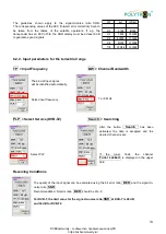 Предварительный просмотр 13 страницы Polytron PCU 4111 User Manual