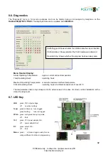 Предварительный просмотр 42 страницы Polytron PCU 4111 User Manual