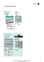 Предварительный просмотр 48 страницы Polytron PCU 4111 User Manual