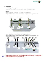 Preview for 7 page of Polytron PCU 4131 User Manual