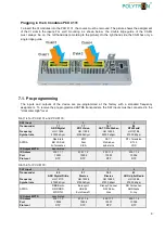 Preview for 8 page of Polytron PCU 4131 User Manual