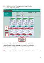 Preview for 16 page of Polytron PCU 4131 User Manual