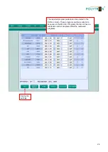 Preview for 24 page of Polytron PCU 4131 User Manual