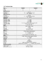 Preview for 39 page of Polytron PCU 4131 User Manual