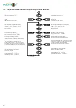 Предварительный просмотр 8 страницы Polytron PolySelect TSM 1000 Operating Manual