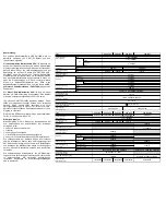 Preview for 2 page of Polytron PSG 908 C User Manual