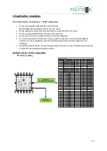 Предварительный просмотр 17 страницы Polytron SCA 32 User Manual