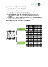 Предварительный просмотр 19 страницы Polytron SCA 32 User Manual