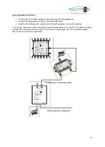 Предварительный просмотр 23 страницы Polytron SCA 32 User Manual