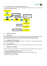 Preview for 8 page of Polytron SPM 200 LAN Manual