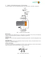 Preview for 5 page of Polytron SPM 2000 LAN User Manual