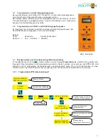 Preview for 7 page of Polytron SPM 2000 LAN User Manual