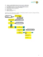 Preview for 9 page of Polytron SPM 2000 LAN User Manual