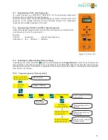 Preview for 19 page of Polytron SPM 2000 LAN User Manual