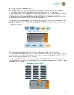 Preview for 27 page of Polytron SPM 2000 LAN User Manual