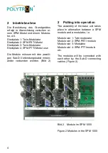 Preview for 4 page of Polytron SPM-PSTI Operating Manual