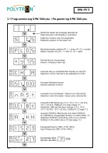 Preview for 10 page of Polytron SPM-PSTI Operating Manual