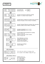 Preview for 11 page of Polytron SPM-PSTI Operating Manual