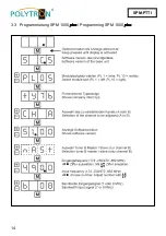 Preview for 14 page of Polytron SPM-PSTI Operating Manual