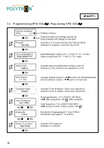 Preview for 16 page of Polytron SPM-PSTI Operating Manual