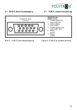 Preview for 19 page of Polytron SPM-PSTI Operating Manual