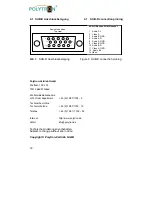 Preview for 12 page of Polytron SPM-S2AVT Operating Manual