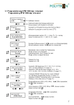 Preview for 7 page of Polytron SPM-S2C User Manual