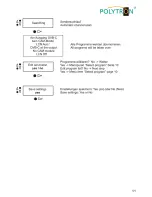 Preview for 11 page of Polytron SPM-STCT-CI User Manual