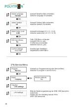 Preview for 10 page of Polytron SPM-T2C-AVT Operating Manual