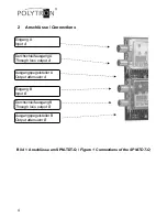 Preview for 4 page of Polytron SPM-TDT-Q Operating Manual