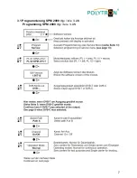 Preview for 7 page of Polytron SPM-UTCT User Manual