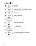 Preview for 8 page of Polytron SPM-UTCT User Manual