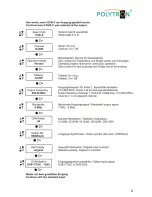 Preview for 9 page of Polytron SPM-UTCT User Manual