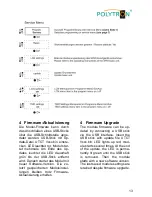 Preview for 13 page of Polytron SPM-UTCT User Manual