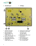 Preview for 4 page of Polytron SVV 36119 F Operating Manual