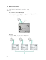 Предварительный просмотр 16 страницы Polytron TSM 1000 HD-C User Manual