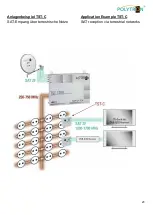 Предварительный просмотр 23 страницы Polytron TST 1200 User Manual