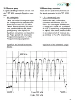 Предварительный просмотр 29 страницы Polytron TST 1200 User Manual