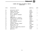 Preview for 26 page of Polyvend ULTRA VENDOR 32 Service Manual