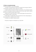 Preview for 5 page of POMCube iCAN Mini 3500 User Manual