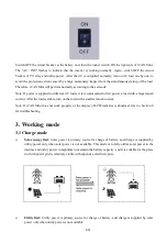 Preview for 15 page of POMCube iCAN Mini 3500 User Manual