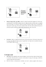 Preview for 16 page of POMCube iCAN Mini 3500 User Manual