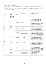 Preview for 19 page of POMCube iCAN Mini 3500 User Manual