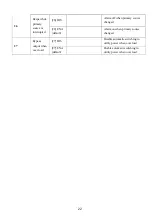 Preview for 23 page of POMCube iCAN Mini 3500 User Manual