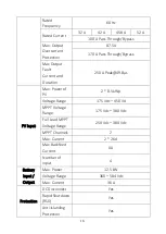 Preview for 22 page of POMCube iCAN NetZero Plus 10K User Manual