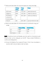 Preview for 44 page of POMCube iCAN NetZero Plus 10K User Manual