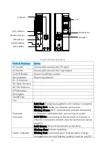 Предварительный просмотр 14 страницы POMCube iCAN NetZero Plus Series User Manual